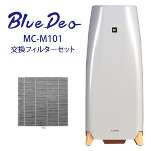 Panasonic（パナソニック） スポットライト型ナノイーX発生機 セット