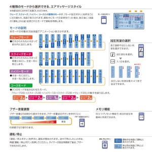 【家庭用エアマッサージ器】エクセレントメドマー...の詳細画像5
