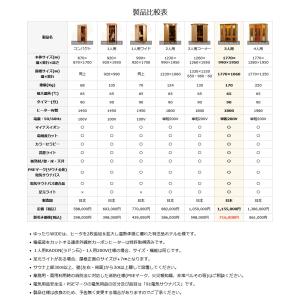 安心の日本製・電磁波カット特許ヒーター NAT...の詳細画像2