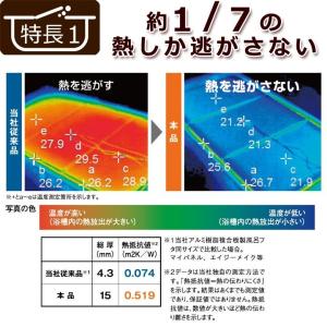 サイズオーダー さめにくい風呂ふた ECOウォ...の詳細画像2