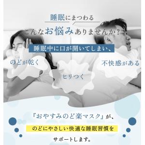 おやすみのど楽マスク【1枚】【加湿器替わりに】...の詳細画像1