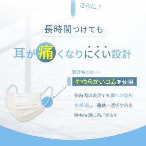 奥田薬品 メガネが曇りにくい 息がしやすい マ...の詳細画像3