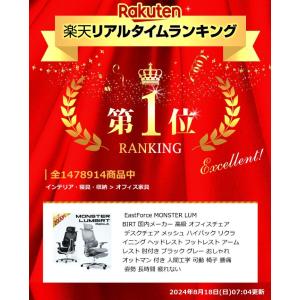 EastForce MONSTER LUMBI...の詳細画像1
