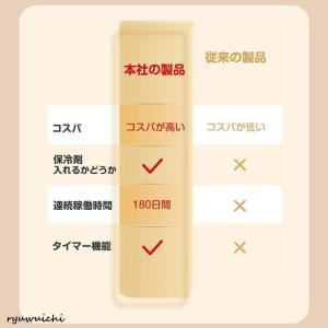 自動給餌器 犬 猫 自動餌やり機 ペット タイ...の詳細画像5