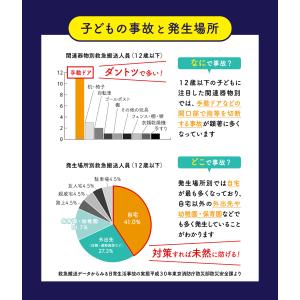 指はさみ防止カバー 指はさみぼうし 蝶番 裏 ...の詳細画像2