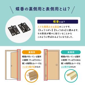 指はさみ防止カバー 指はさみぼうし 蝶番 裏 ...の詳細画像5