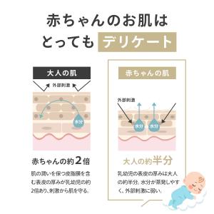 手口ふき おしりふき 80枚×12個 厚手 フ...の詳細画像5