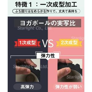 マッサージセット フォームローラー セット ホ...の詳細画像4