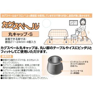 ニチアス カグスベール 丸キャップSの詳細画像1