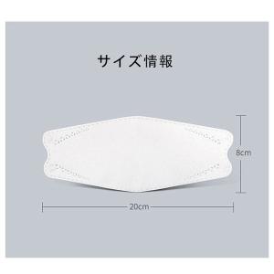 KF94マスク 50枚入り マスク グラデーシ...の詳細画像2