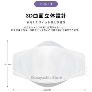 マスク 100枚 KF94 使い捨て 不織布マ...の詳細画像1