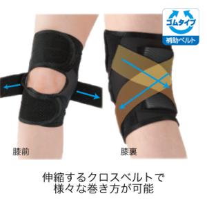 膝の痛み 膝サポーター 医療用 膝 高齢者 変...の詳細画像1