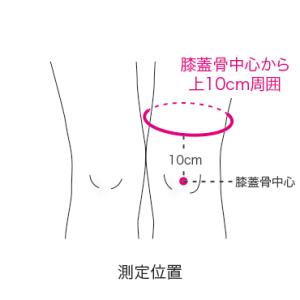 膝の痛み 膝サポーター 医療用 膝 高齢者 変...の詳細画像2