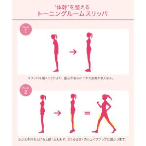 セール トーニング姿勢矯正スリッパ 健康サンダ...の詳細画像5