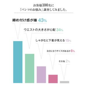 スキニーパンツ ストレッチ ウエストゴム 大き...の詳細画像5