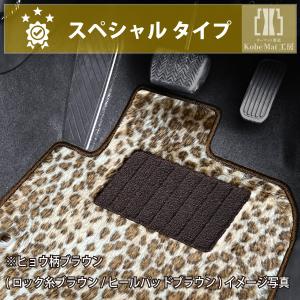CUSCO]FK8 シビック タイプR用パワーブレースシートレールプラス【3C4