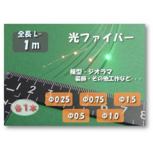 光ファイバー 直径 0.25mm 長さ 5m ：さかつう 素材 ノン