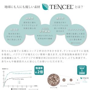 ベビー布団 掛け 単品 ミニベビーサイズ 75...の詳細画像3