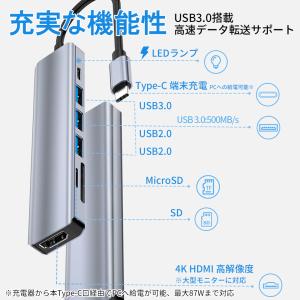 ドッキングステーション Type-C USBハ...の詳細画像2