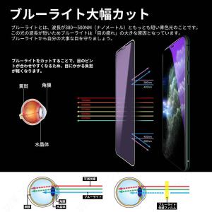 ブルーライト カット iPhone ガラスフィ...の詳細画像1