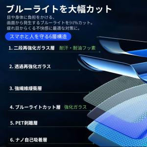 ブルーライト カット iPhone ガラスフィ...の詳細画像2