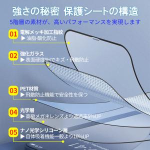 iPhone 17 16 15 14 13 全...の詳細画像4