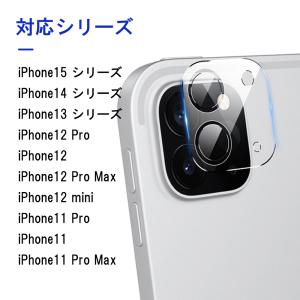 iPhone 15 Pro カメラレンズ 14...の詳細画像3