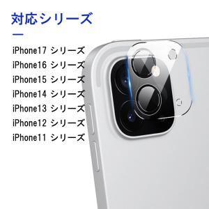 iPhone 17 16 15 Pro カメラ...の詳細画像3