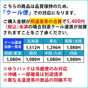 国産冷凍生姜 みじん 1kg 冷凍便 冷凍品以...の詳細画像2