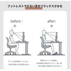 フットレスト 足置き 足つぼ デスクワーク デ...の詳細画像2