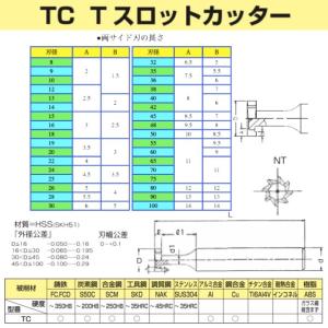 【送料無料】 フクダ精工 FKD TC 40x10 Tスロットカッター :KH-FKD-TC-40-100:工具のひょうたん - 通販