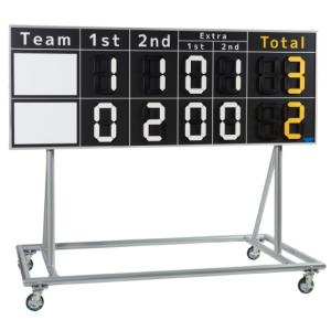 三和体育 イージースコア サッカー 移動式 アルミ 学校 体育用品 送料無料 S-7950