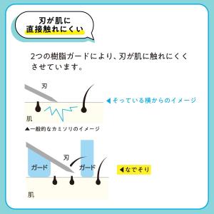 貝印 KAI なでそり 【なでるようにそれるカ...の詳細画像5
