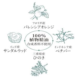 アロマスプレー 睡眠 ヒノキ オレンジ 合成香...の詳細画像3