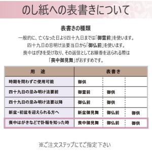 線香 贈答用 ギフト お盆 新盆見舞い 喪中見...の詳細画像4