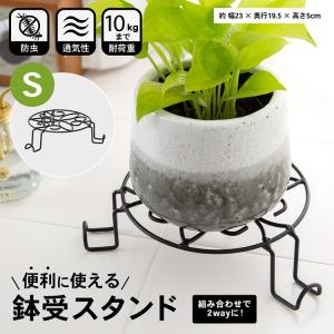 鉢 プランター 園芸 コーナンeショップpaypayモール店 通販 Paypayモール