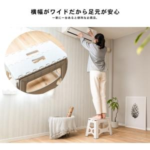 【ポイント3倍 8/22-8/25】コーナン ...の詳細画像1