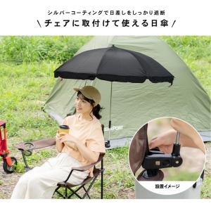 コーナン オリジナル SOUTHERNPORT...の詳細画像1