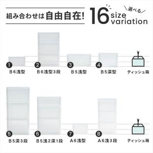 コーナンオリジナル LIFELEX モアネクス...の詳細画像2