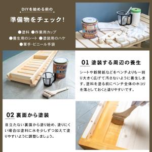コーナン オリジナル PROACT 水性木材保...の詳細画像5