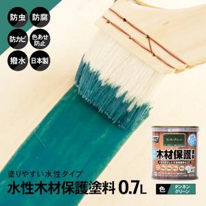 PROACT 水性木材保護塗料 ０．７Ｌの買取情報