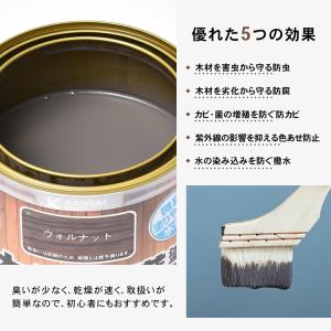 【ポイント3倍 7/4-7/5】コーナン オリ...の詳細画像2