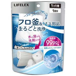 DAIKEN ガス衣類乾燥機 乾太くん専用台 かわいたな H1330PLAN DAIKEN