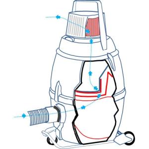 【メーカー直送T】 Nilfisk 業務用掃除...の詳細画像4