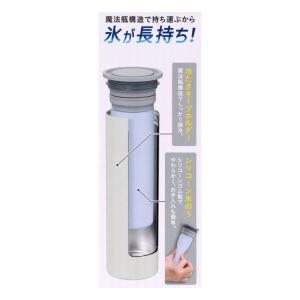 氷のう 氷嚢魔法瓶 ミニアイスパック ピーコッ...の詳細画像5