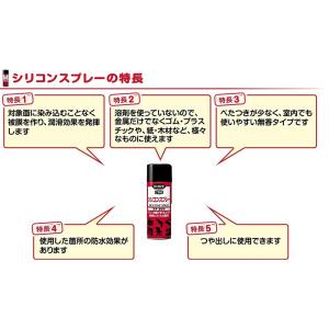 シリコンスプレー 420ml 潤滑 離型 防水...の詳細画像2