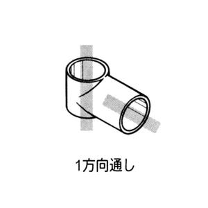 【ポイント3倍 8/22-8/25】矢崎化工 ...の詳細画像1