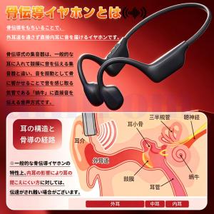 骨伝導集音器 高齢者 ワイヤレス USB-C充...の詳細画像3