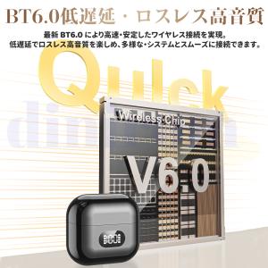 Bluetooth6.0 イヤホン AI翻訳機...の詳細画像3