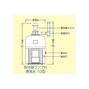 石垣 湧清水 IW-U10-2型 紫外線ランプ付の詳細画像1